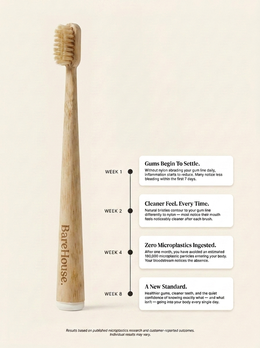 BareHouse - Bamboo & Boar/Horse Bristle Toothbrush