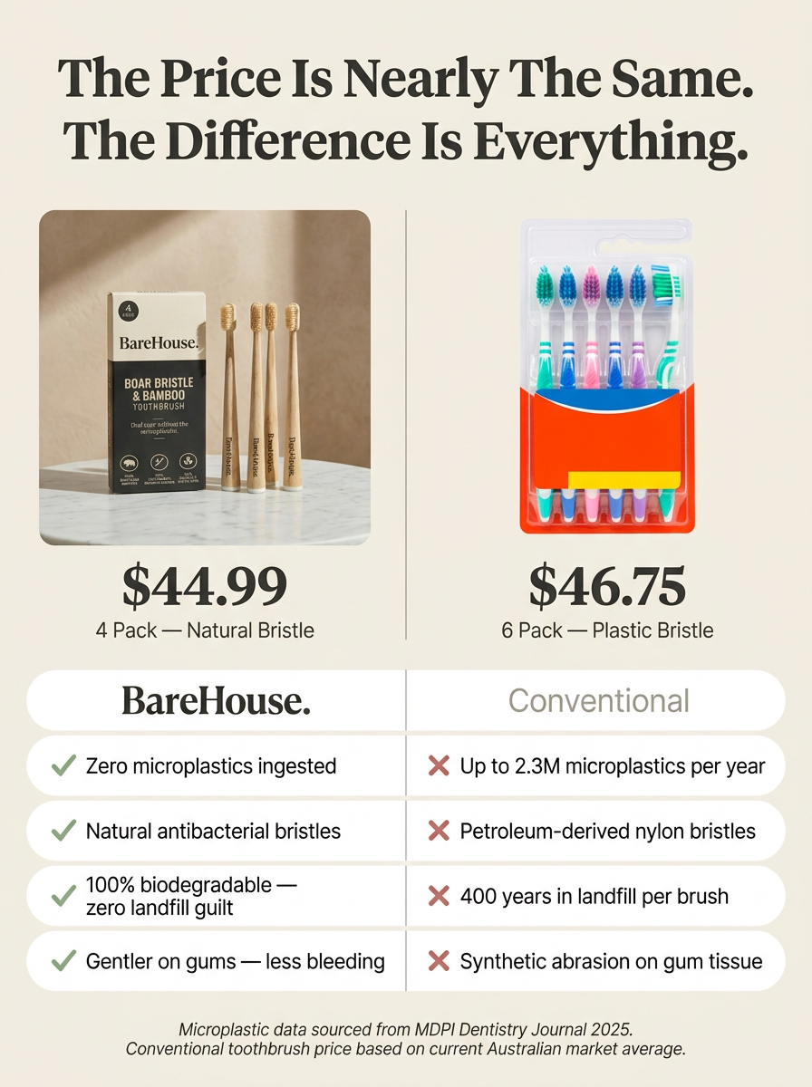 BareHouse - Bamboo & Boar/Horse Bristle Toothbrush