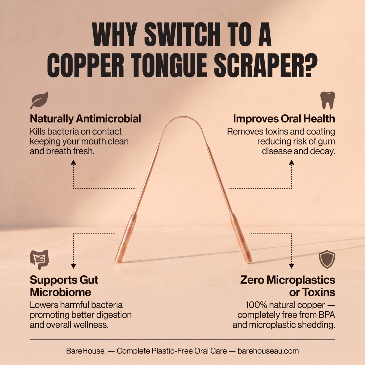 Copper Tongue scraper
