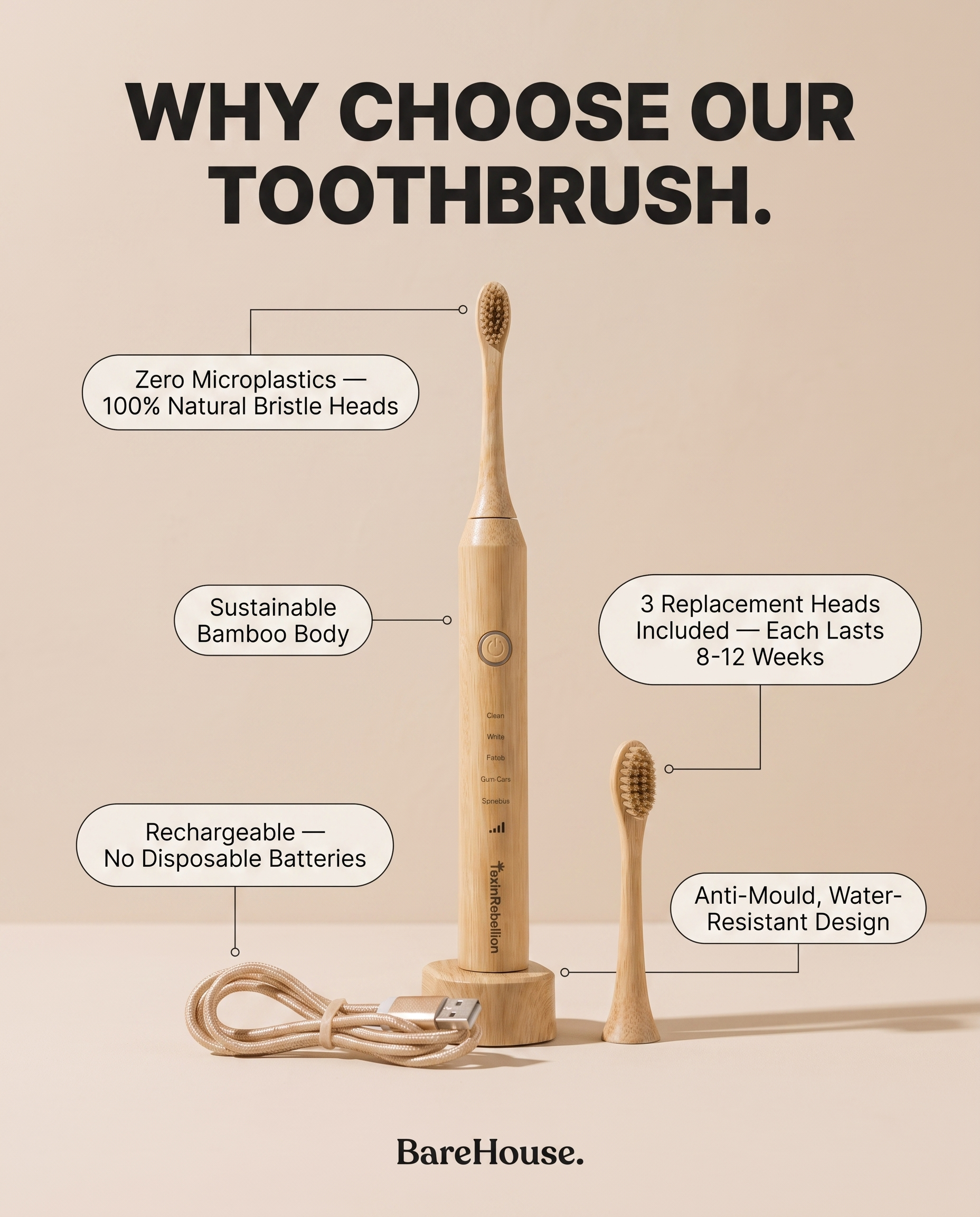 BareHouse. EcoLectric Bamboo Toothbrush