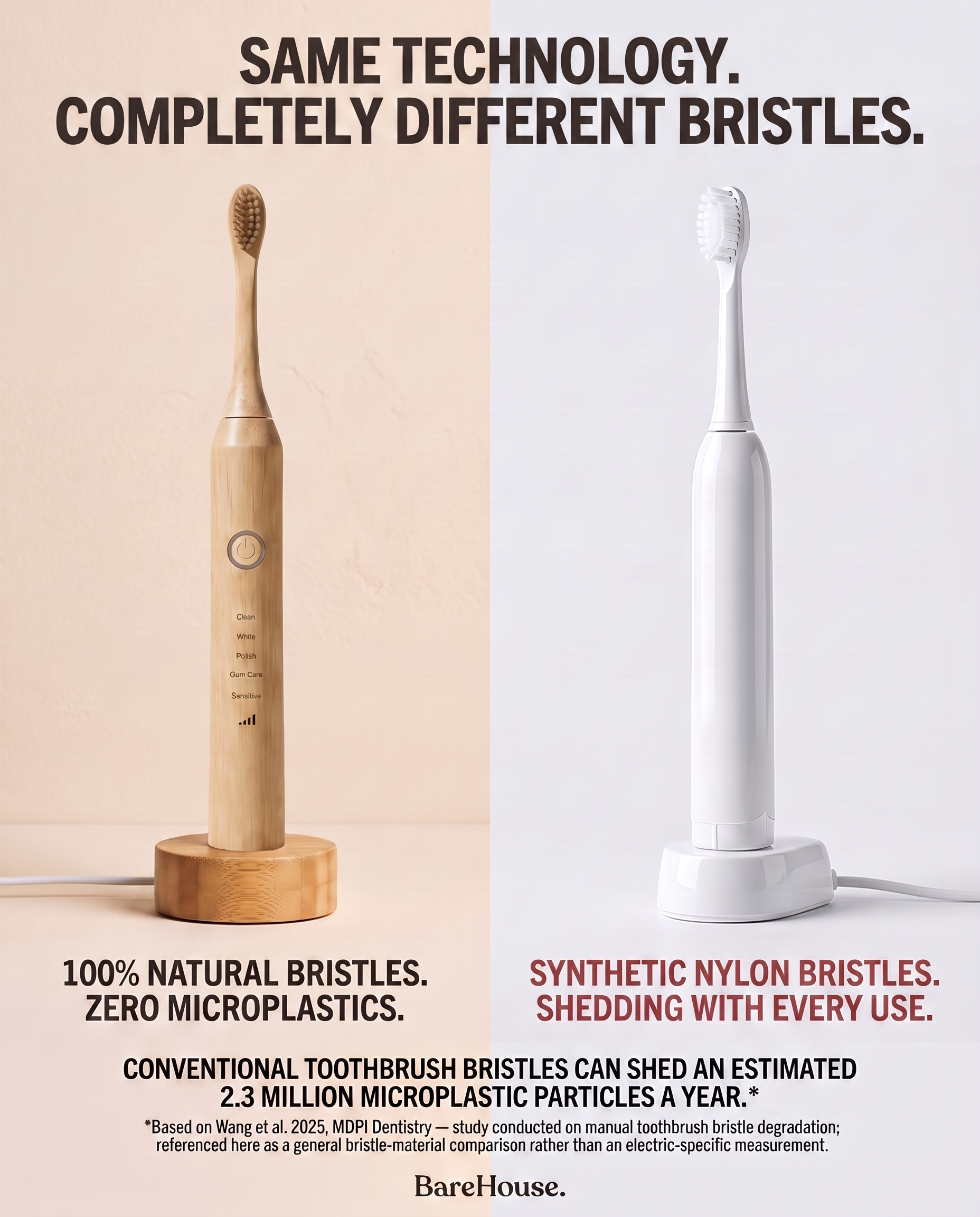 BareHouse. EcoLectric Bamboo Toothbrush