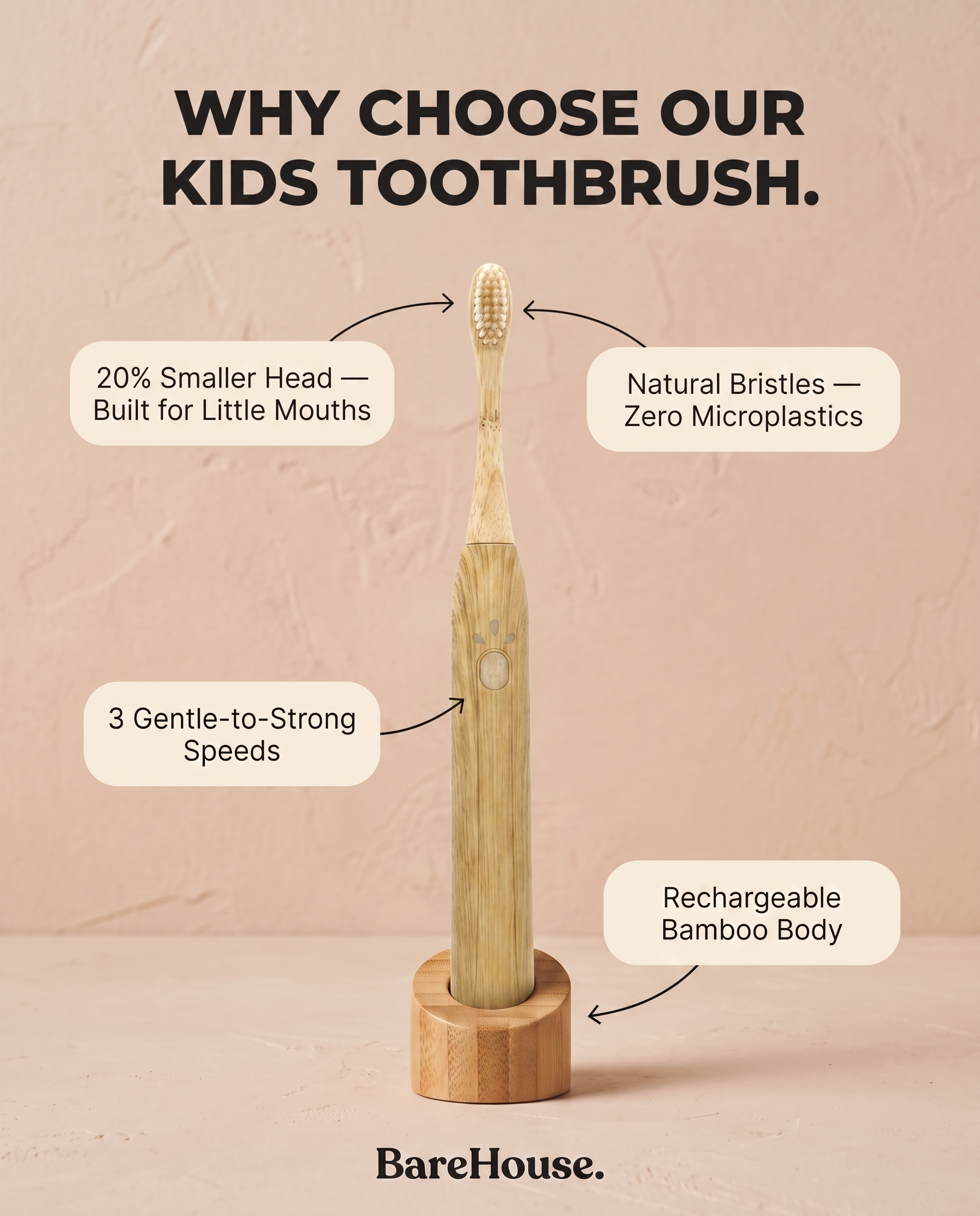 Kids EcoLectric Toothbrush (6+Years)