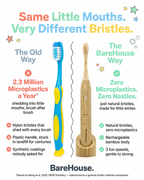 Kids EcoLectric Toothbrush (6+Years)