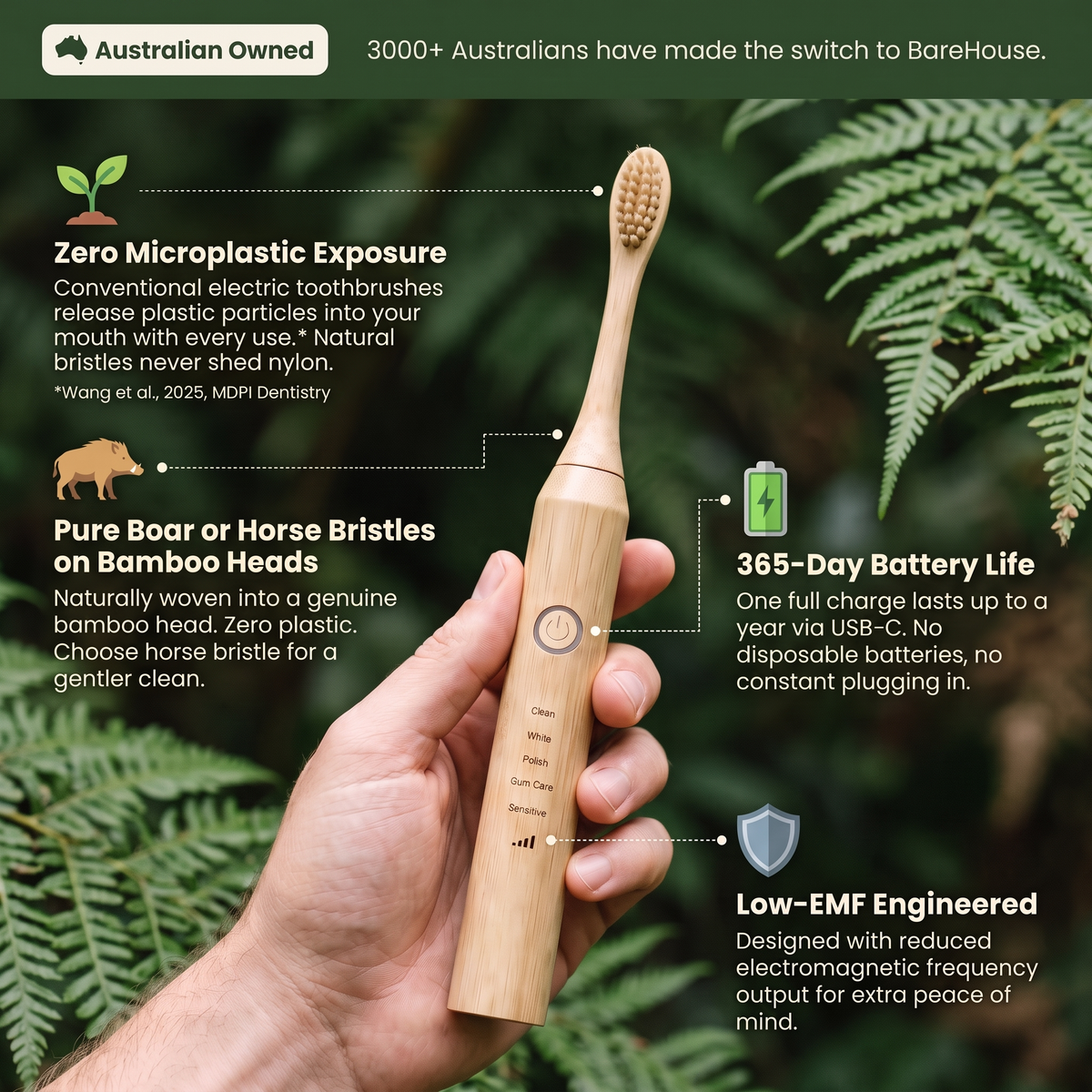 BareHouse - EcoLectric Bamboo Toothbrush